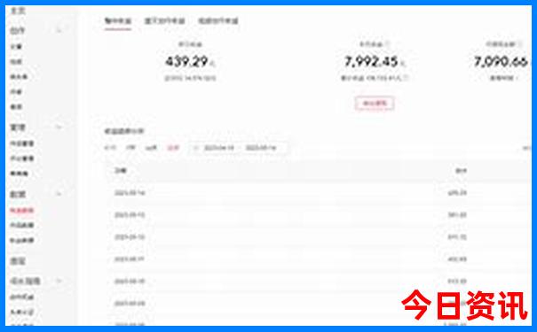短期旅游适合去哪里