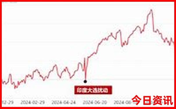 日照景点排行榜前十名